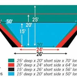 Cheapest ❤️ FieldSaver Mesh Infield Protector VCM9x12 Standard Mesh, 15'x20'x50' Forest Green ⭐ 6 Cheapest ❤️ FieldSaver Mesh Infield Protector VCM9x12 Standard Mesh, 15'x20'x50' Forest Green ⭐ -Softball Online Shop a15 765b 2