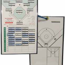 Best reviews of 🌟 Coaches Magnetic ⚾ Baseball/Softball Coaching Board ✨