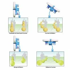 Hot Sale 😀 Jugs M1300 Combo Pitching Machine 🎁 -Softball Online Shop a33 713 new 02